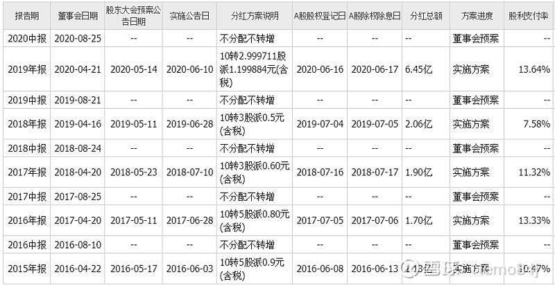 2024香港全年免费资料公开,精密分析解答解释疑虑_资料版43.896