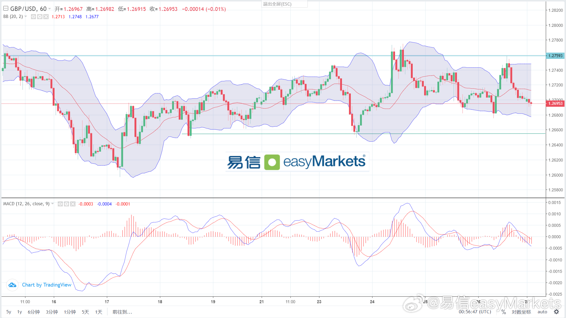 2024澳门今晚开奖记录,仿真实现方案_对抗型39.103