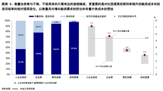 西安最新房贷利率详解，解读、分析与未来展望