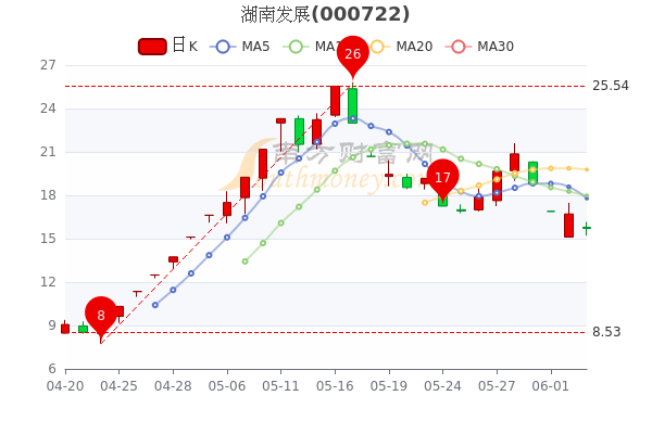 兆新股份最新动态回顾与展望，回望过去，前瞻未来