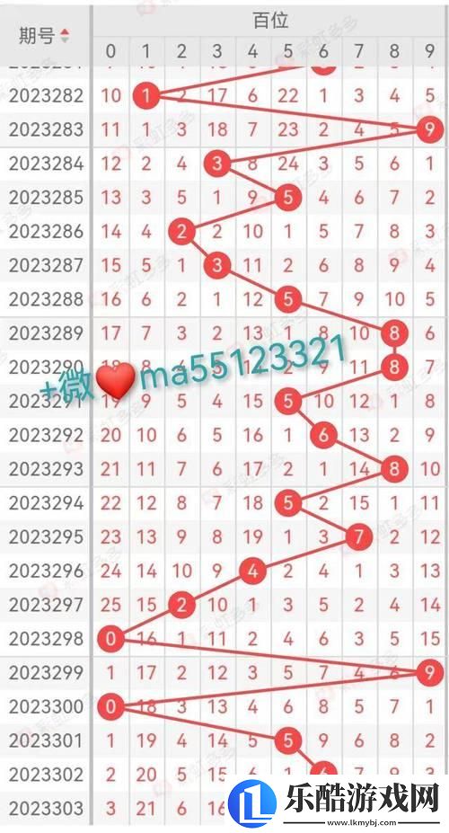 最新3D开机号今日发布，详细步骤指南