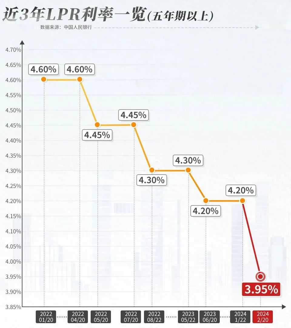 结构加固设计 第225页