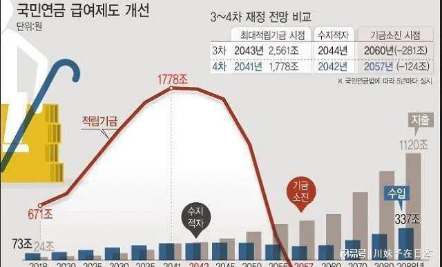 韩国最新票房指南，轻松获取与解读票房数据的方法