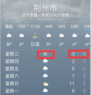 最新天气预报视频观看与学习指南全解析