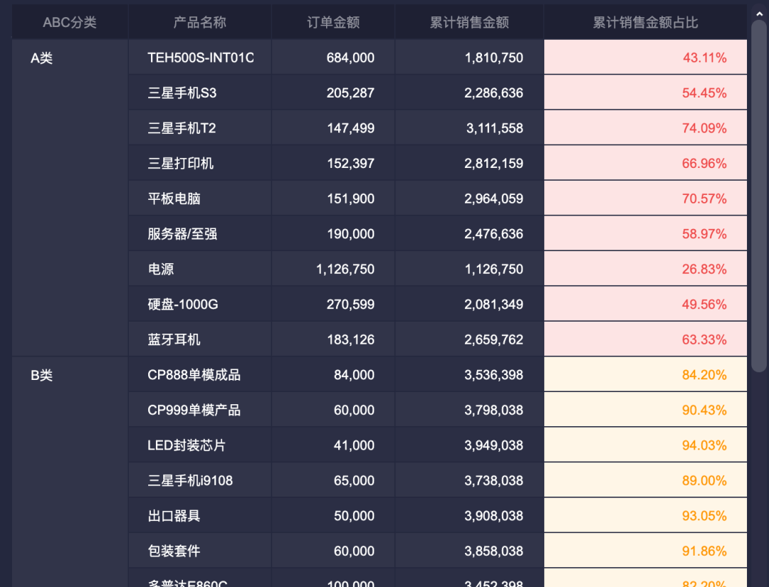 新奥免费料全年公开,实时解析分析数据_专注版74.133