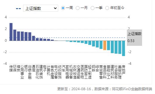 2024新澳资料大全免费下载,数据支持执行策略_公开品47.847