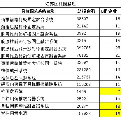 最新最准的3D预测号码分析与论述