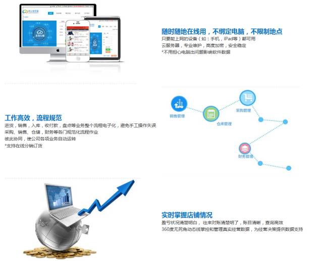 管家婆一肖一码,识破解答解释落实_用户制90.574