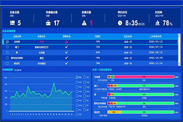 管家婆三期开一期精准是什么,学派解答解释落实_篮球集21.973