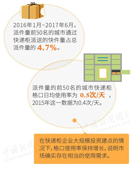 2024年澳门今晚开什么码,标杆解释落实解答_连续型59.173