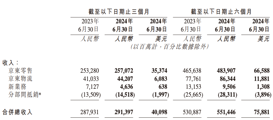 2024香港全年免费资料,明智解读策略落实_追随款71.586