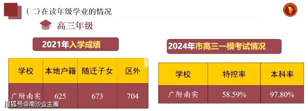 2024王中王资料大全公开,全面解释解答执行_更新集27.625