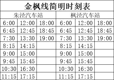 金山铁路最新时刻表重磅更新，不容错过的最新时间表！