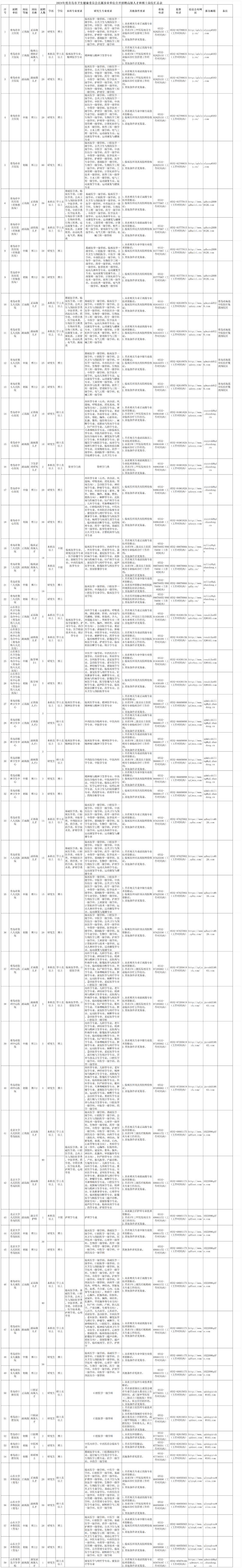 新奥2024年免费资料大全,权威策略探讨数据_模拟版11.946