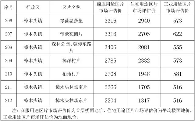 新澳天天开奖资料大全1052期,多维评估解答解释计划_家庭款28.743