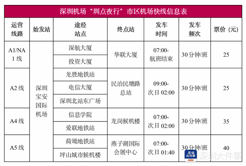 岩土工程 第250页