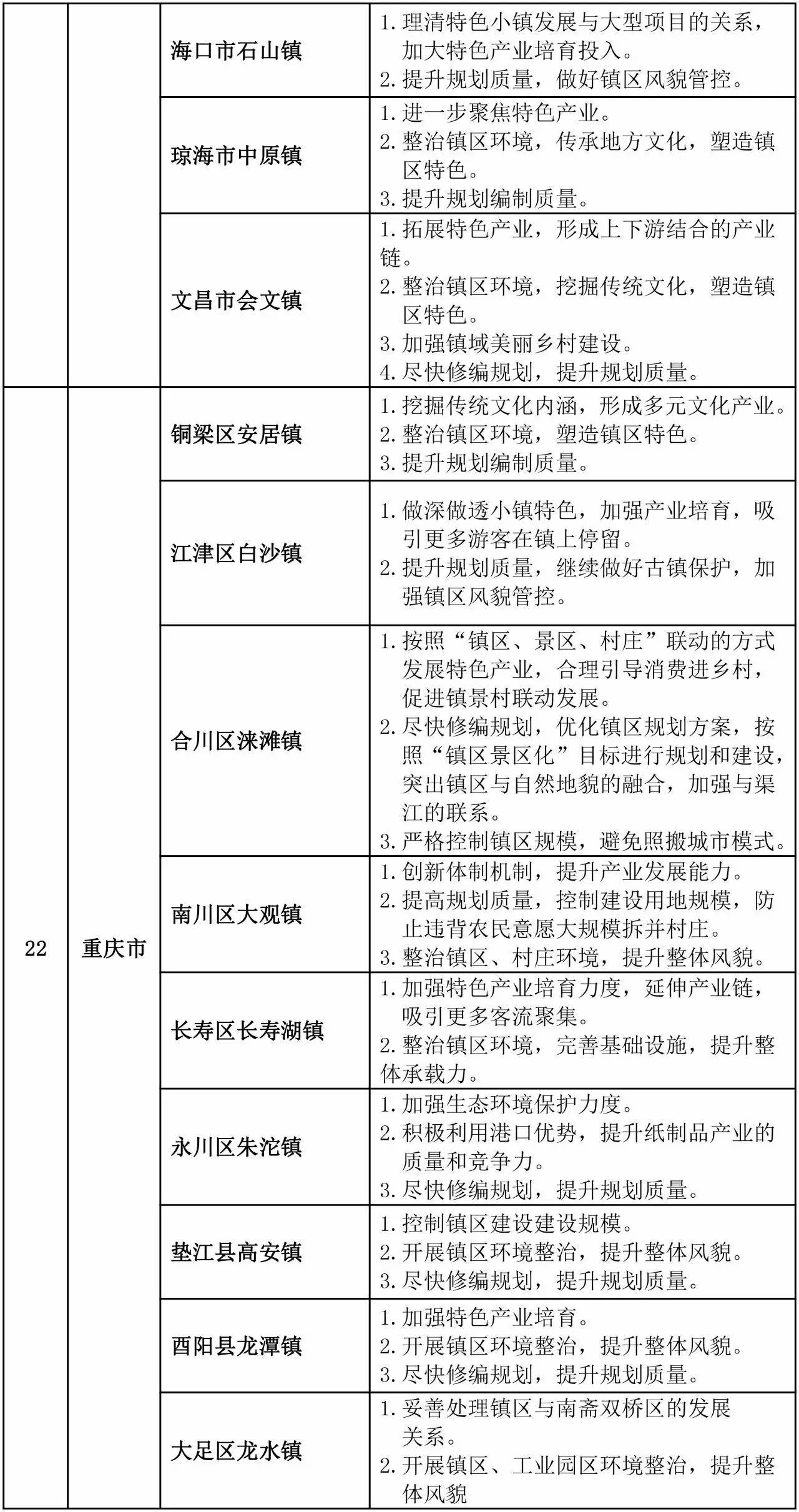 2023年澳门特马今晚开码,合理化决策实施评审_便携版46.278