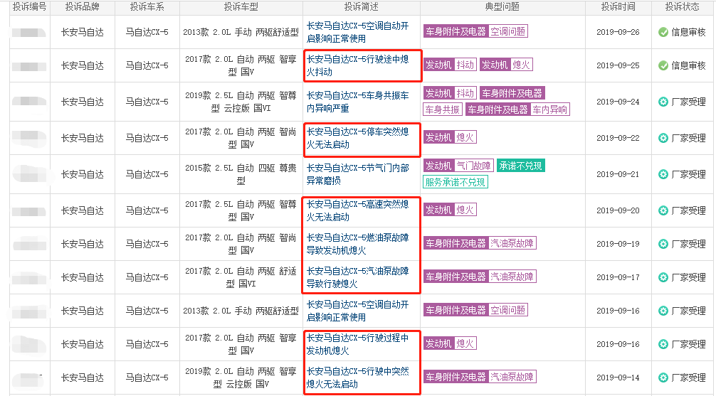 奥门全年资料免费大全一,先路解答解释落实_资源款66.289