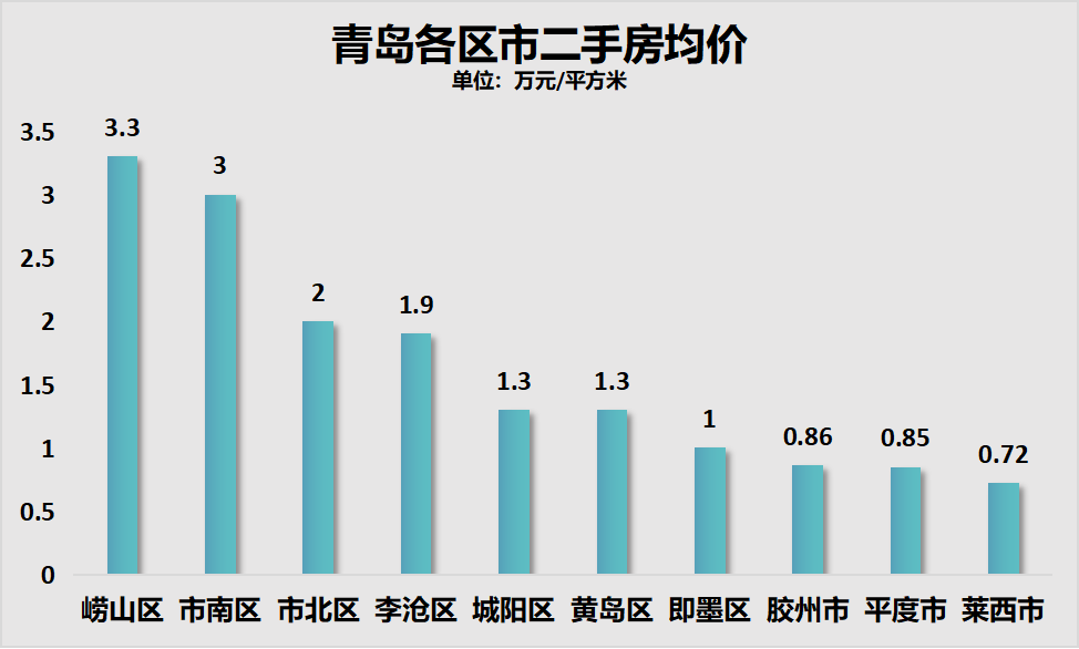 2024澳门特马今晚开奖香港,深层数据解析设计_明星型37.627