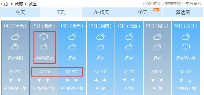 威海最新天气预报更新通知