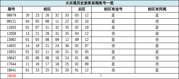 2024澳门六今晚开奖结果,细致现象解析解答解释_公开品14.852