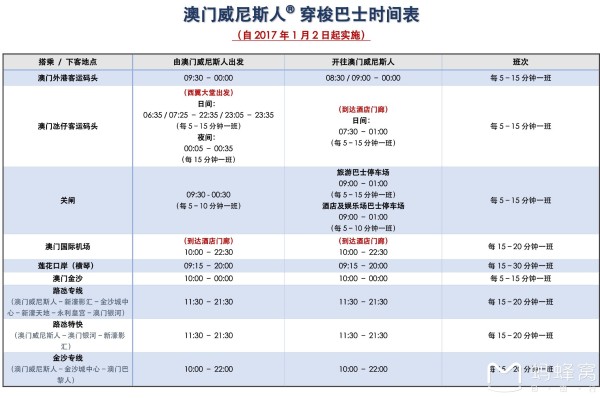 工程鉴定 第243页