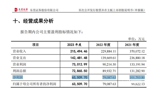 新澳2024年正版资料免费大全,收益说明解析_高清集91.421