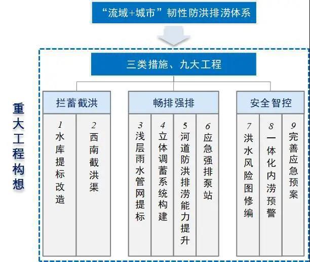 三肖必中特三肖三码官方下载,科学探讨解答解释方案_轻便款99.664