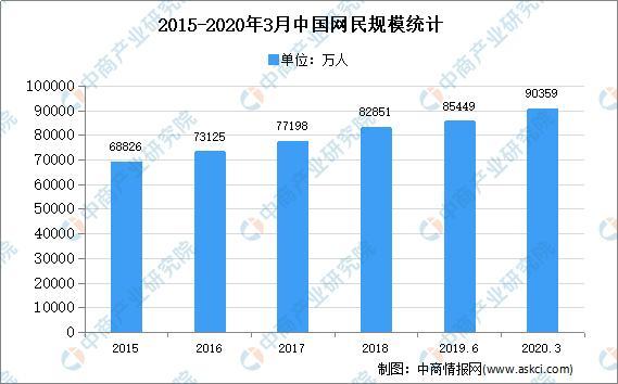 面坊买卖最新动态与行业现状、未来趋势分析