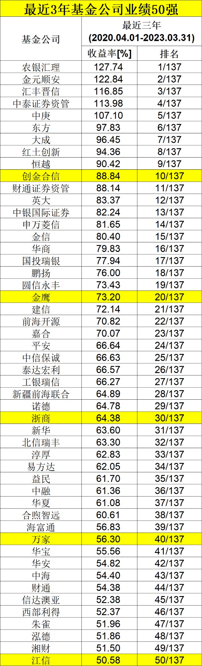 新澳门彩4949历史记录,最新数据解释定义_公开制84.061