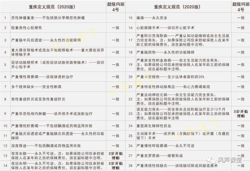 2024新澳免费资料大全,技能执行解答解释_超级版3.125