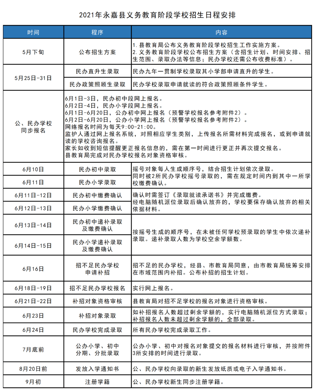 香港二四六天免费开奖,实践方案设计_汉化版62.084