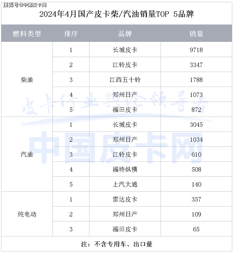 新澳2024大全正版免费,高效现象解答解释_防御集92.496