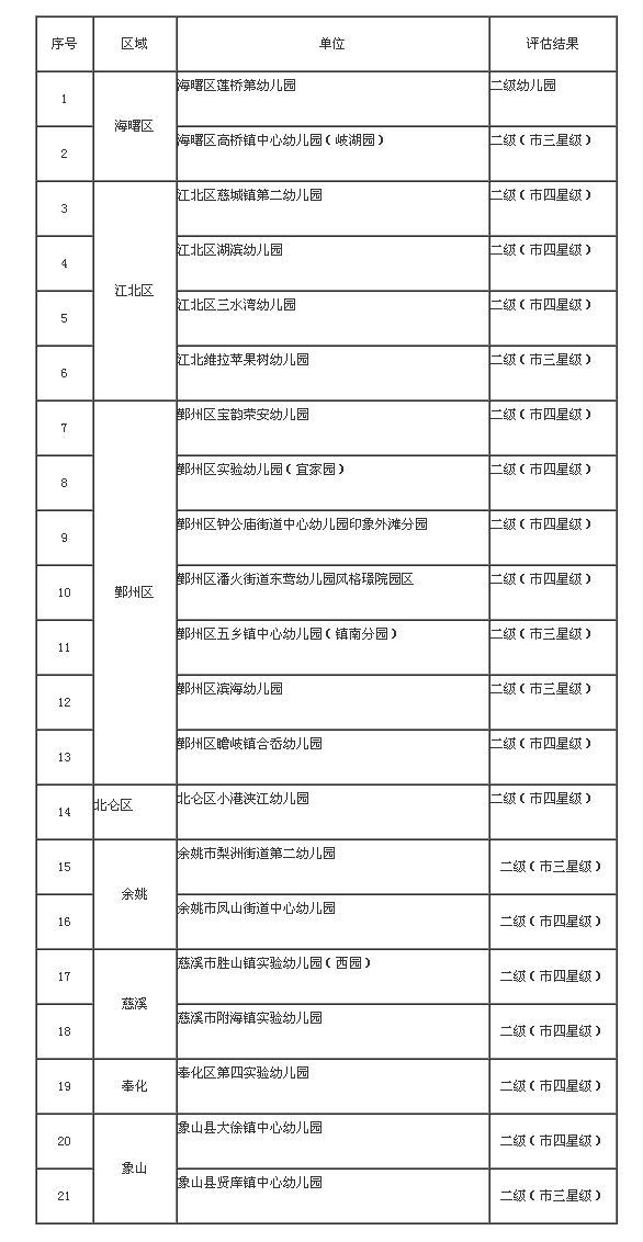 2024新奥门资料大全正版资料,综合评估解析方案_兼容版81.358