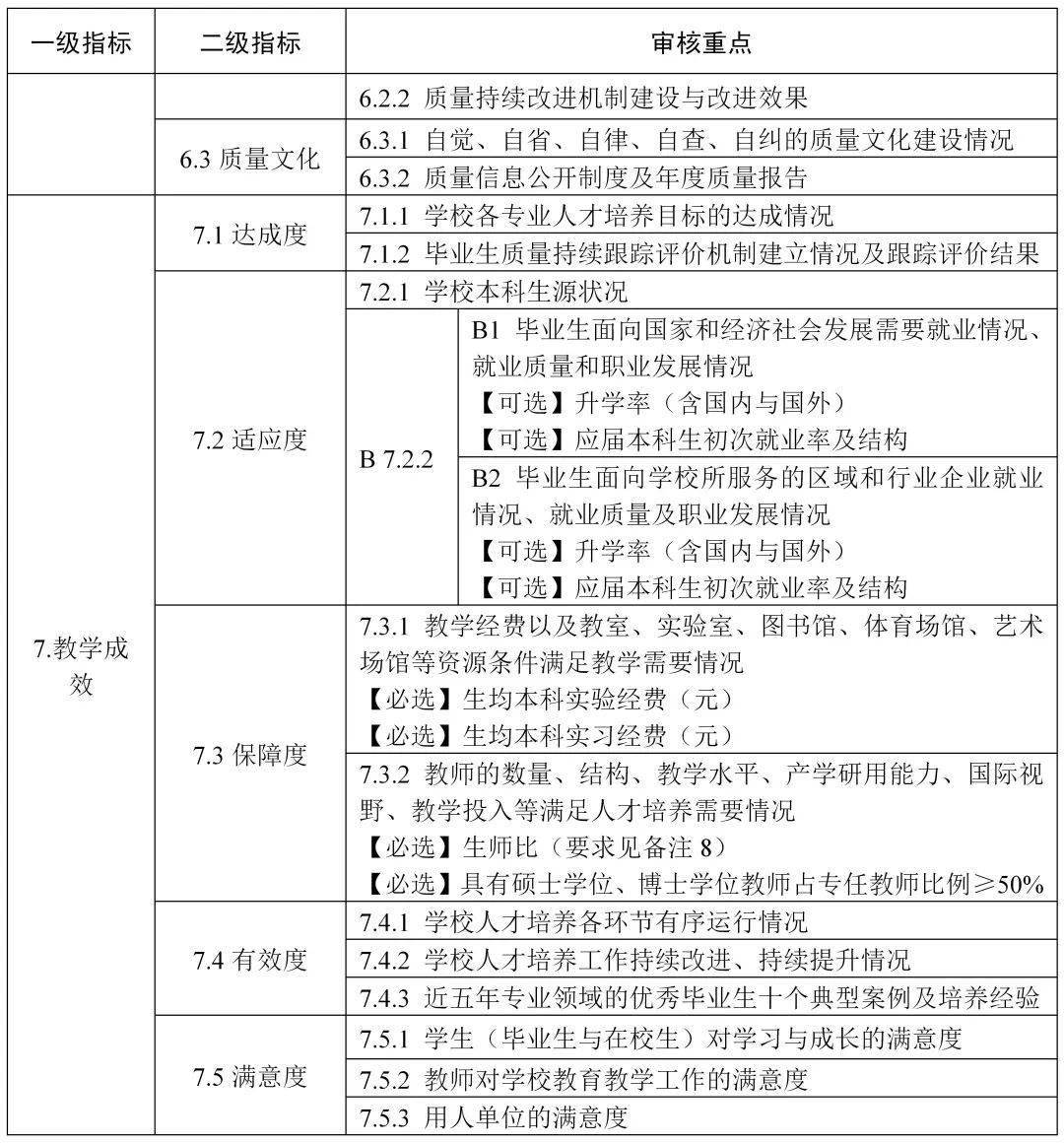 新奥天天免费资料大全,快速实施方案评估_标准制51.221