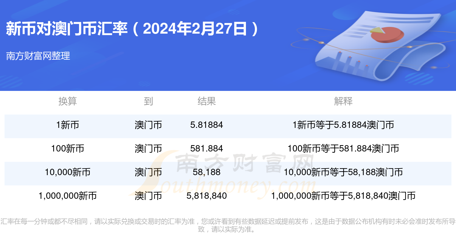 2024年新澳门王中王资料,实地数据解析评估_储蓄版36.893