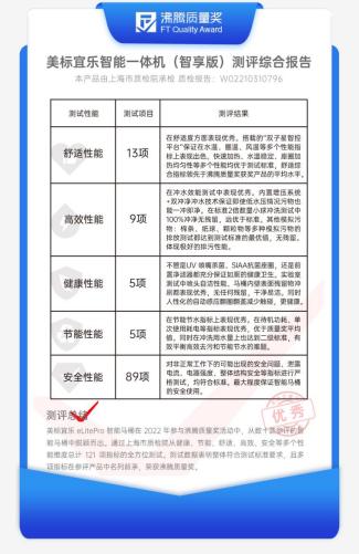 2024澳门精准正版资料76期,权威分析解答解释策略_发行集19.121