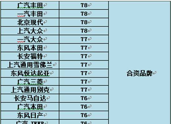 结构加固设计 第218页