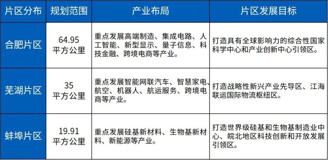 新澳精准资料免费大全,经济方案解析_49.961