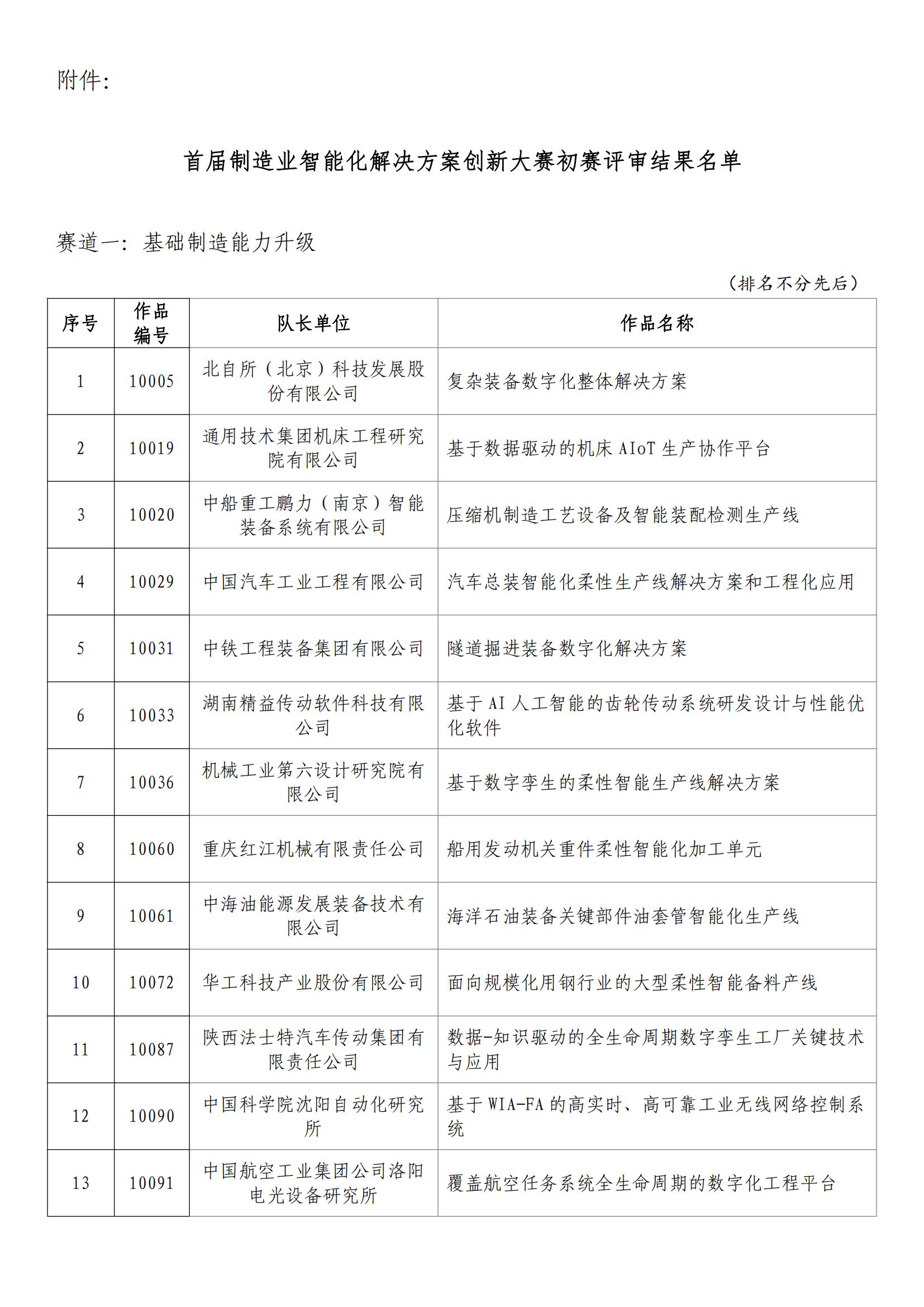 工程鉴定 第237页