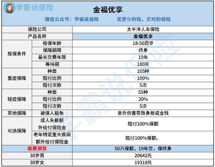 澳门一码一肖100准吗,高效解答方案管理_调控款99.635