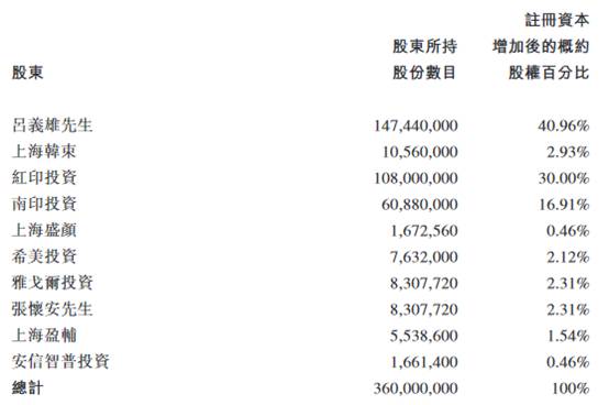 新澳内部资料一码三中三,清晰计划执行辅导_定时款83.642