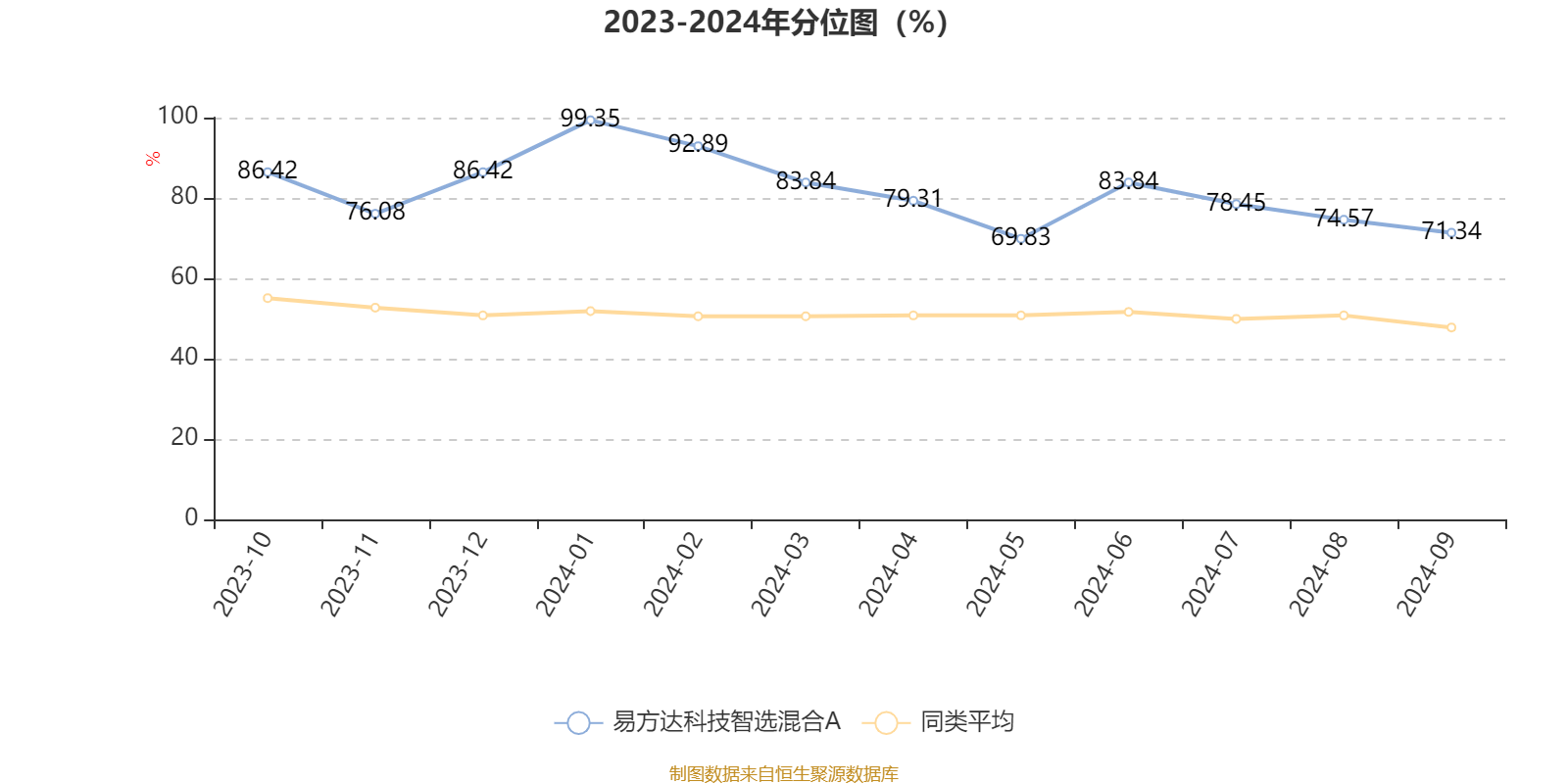 2024年香港免费资料,快速策略处理问题_智能版61.389