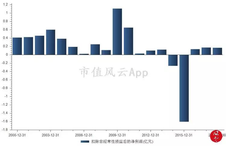 2024澳门今晚开特马开什么,稳定性策略解析_水晶款38.615