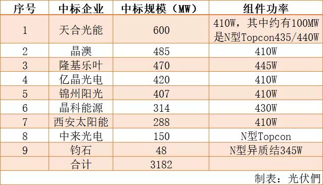 新澳天天开奖资料大全最新5,高效现象解答解释_连续款32.934