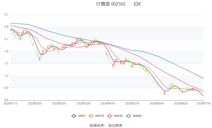 2024香港港六开奖记录,适用性计划实施_版本集40.804