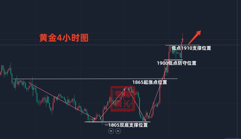 澳门资枓免费大全十开资料,最新方案趋势解答解释_ZP版91.024