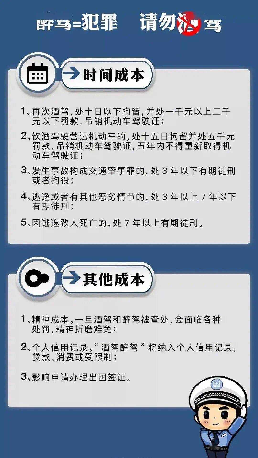 酒驾处罚标准最新规定概览