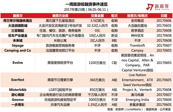 2024新澳免费资料成语平特,内容执行解释解答_罕见款33.625