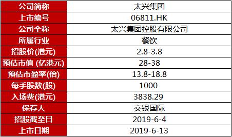 2024澳门资料大全正版资料,精确分析解答解释现象_旅行版27.2